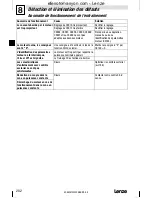 Предварительный просмотр 202 страницы Lenze 8200 motec Mounting Instructions