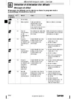 Предварительный просмотр 204 страницы Lenze 8200 motec Mounting Instructions