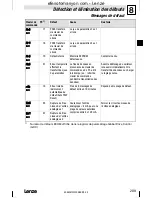 Предварительный просмотр 209 страницы Lenze 8200 motec Mounting Instructions