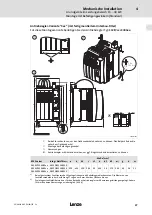 Предварительный просмотр 27 страницы Lenze 8200 vector E82CV153K4B Mounting Instructions