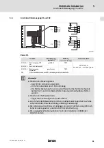 Предварительный просмотр 61 страницы Lenze 8200 vector E82CV153K4B Mounting Instructions