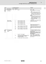 Предварительный просмотр 83 страницы Lenze 8200 vector E82CV153K4B Mounting Instructions