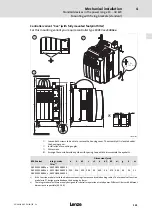 Предварительный просмотр 121 страницы Lenze 8200 vector E82CV153K4B Mounting Instructions