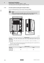 Предварительный просмотр 122 страницы Lenze 8200 vector E82CV153K4B Mounting Instructions