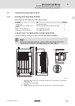 Предварительный просмотр 129 страницы Lenze 8200 vector E82CV153K4B Mounting Instructions