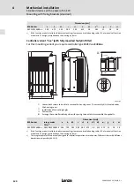 Предварительный просмотр 130 страницы Lenze 8200 vector E82CV153K4B Mounting Instructions