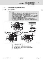 Предварительный просмотр 147 страницы Lenze 8200 vector E82CV153K4B Mounting Instructions