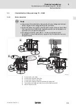 Предварительный просмотр 151 страницы Lenze 8200 vector E82CV153K4B Mounting Instructions