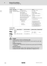 Предварительный просмотр 158 страницы Lenze 8200 vector E82CV153K4B Mounting Instructions