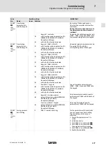 Предварительный просмотр 177 страницы Lenze 8200 vector E82CV153K4B Mounting Instructions