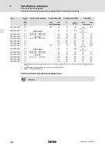 Предварительный просмотр 210 страницы Lenze 8200 vector E82CV153K4B Mounting Instructions