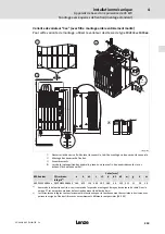 Предварительный просмотр 219 страницы Lenze 8200 vector E82CV153K4B Mounting Instructions