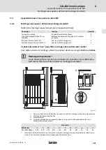 Предварительный просмотр 221 страницы Lenze 8200 vector E82CV153K4B Mounting Instructions