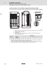 Предварительный просмотр 222 страницы Lenze 8200 vector E82CV153K4B Mounting Instructions