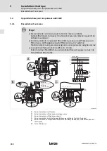 Предварительный просмотр 240 страницы Lenze 8200 vector E82CV153K4B Mounting Instructions