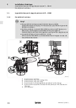 Предварительный просмотр 244 страницы Lenze 8200 vector E82CV153K4B Mounting Instructions