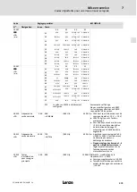 Предварительный просмотр 273 страницы Lenze 8200 vector E82CV153K4B Mounting Instructions