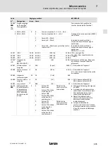 Предварительный просмотр 275 страницы Lenze 8200 vector E82CV153K4B Mounting Instructions