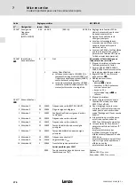 Предварительный просмотр 276 страницы Lenze 8200 vector E82CV153K4B Mounting Instructions