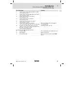 Preview for 61 page of Lenze 8200 vector series Mounting Instructions