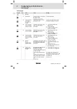 Preview for 158 page of Lenze 8200 vector series Mounting Instructions