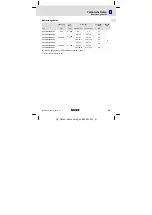 Предварительный просмотр 13 страницы Lenze 8200 vector Mounting Instructions