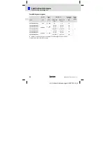 Предварительный просмотр 50 страницы Lenze 8200 vector Mounting Instructions