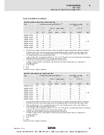 Предварительный просмотр 35 страницы Lenze 8400 BaseLine C Hardware Manual