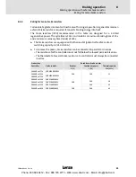 Предварительный просмотр 99 страницы Lenze 8400 BaseLine C Hardware Manual