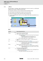 Предварительный просмотр 314 страницы Lenze 8400 motec Series Software Manual