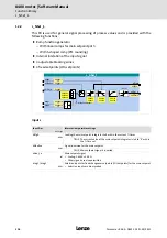 Предварительный просмотр 318 страницы Lenze 8400 motec Series Software Manual