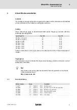 Preview for 7 page of Lenze 8400 protec Hardware Manual