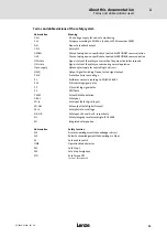 Preview for 11 page of Lenze 8400 protec Hardware Manual