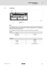 Preview for 21 page of Lenze 8400 protec Hardware Manual