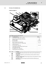 Preview for 25 page of Lenze 8400 protec Hardware Manual