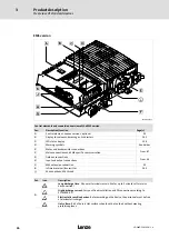 Preview for 26 page of Lenze 8400 protec Hardware Manual