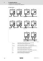 Preview for 34 page of Lenze 8400 protec Hardware Manual