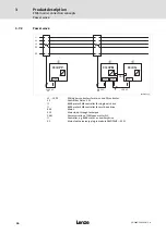 Preview for 36 page of Lenze 8400 protec Hardware Manual