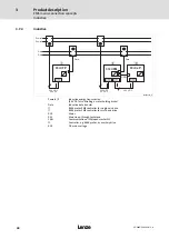 Preview for 38 page of Lenze 8400 protec Hardware Manual