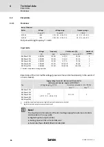 Preview for 46 page of Lenze 8400 protec Hardware Manual