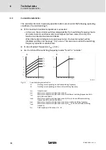 Preview for 54 page of Lenze 8400 protec Hardware Manual