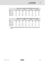 Preview for 55 page of Lenze 8400 protec Hardware Manual