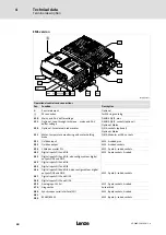 Preview for 60 page of Lenze 8400 protec Hardware Manual