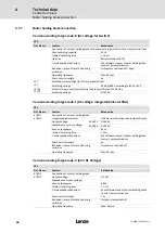 Preview for 68 page of Lenze 8400 protec Hardware Manual