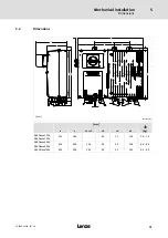 Preview for 71 page of Lenze 8400 protec Hardware Manual