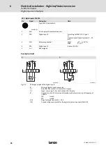 Preview for 96 page of Lenze 8400 protec Hardware Manual