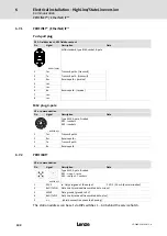 Preview for 100 page of Lenze 8400 protec Hardware Manual