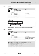 Preview for 101 page of Lenze 8400 protec Hardware Manual