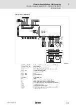 Preview for 119 page of Lenze 8400 protec Hardware Manual