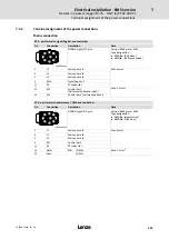 Preview for 121 page of Lenze 8400 protec Hardware Manual